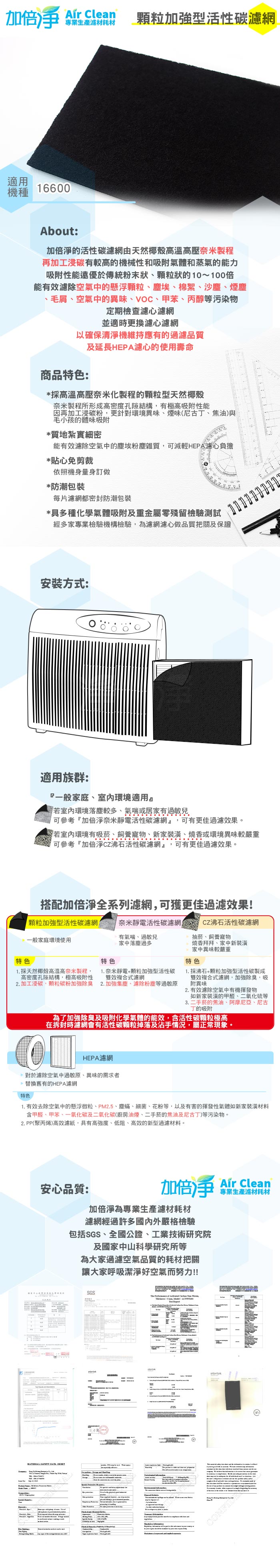 特色加倍  專業生産濾材耗材顆粒加強型活性碳濾網適用機種16600About:加倍淨的活性碳濾網由天然椰殼高溫高壓奈米製程再加工浸碳有較高的機械性和吸附氣體和蒸氣的能力吸附性能遠優於傳統粉末狀、顆粒狀的10~100倍能有效濾除空氣中的懸浮颗粒、塵埃、棉絮、沙塵、煙塵、毛屑、空氣中的異味、VOC、甲苯、丙醇等污染物定期檢查濾心濾網並適時更換濾心濾網以確保清淨機維持應有的過濾品質商品特色:及延長HEPA濾心的使用壽命*採高溫高壓奈米化製程的顆粒型天然椰殼奈米製程所形成高密度孔隙結構有極高吸附性能因再加工浸碳粉更針對環境異味、煙味尼古丁、焦油與毛小孩的體味吸附*質地紮實細密能有效濾除空氣中的塵埃粉塵雜質減輕HEPA濾心負擔*貼心免剪裁依照機身量身訂做*防潮包裝每片濾網都密封防潮包裝*具多種化學氣體吸附及重金屬零殘留檢驗測試經多家專業檢驗機構檢驗,為濾網濾心做品質把關及保證安裝方式:適用族群:一般家庭、環境適用室內環境落塵較多、氣喘或居家有過敏兒可參考『加倍淨奈米靜電活性碳濾網』,可有更佳過濾效果。若室內環境有吸菸、飼養寵物、新家裝潢、燒香或環境異味較嚴重可參考『加倍淨CZ沸石活性碳濾網』,可有更佳過濾效果。搭配加倍淨全系列濾網,可獲更佳過濾效果!顆粒加強型活性碳濾網奈米靜電活性碳濾網 CZ沸石活性碳濾網一般家庭環境使用有氣喘、過敏兒家中落塵過多抽菸、飼養寵物燒香拜拜、家中新裝潢家中異味較嚴重特色特色1. 採天然椰殼高溫高奈米製程, 1.奈米靜電+顆粒加強型活性碳高密度孔隙結構,極高吸附性雙效複合式濾網2. 加工浸碳,顆粒碳粉加強除臭 2. 加強集塵、濾除粉塵等過敏原1. 採沸石+顆粒加強型活性碳製成雙效複合式濾網,加強除臭,吸附異味2. 有效濾除空氣中有機揮發物如新家裝潢的甲醛、二氧化硫等3. 二手菸的焦油、阿摩尼亞、尼古丁的吸附為了加強除臭及吸附化學氣體的能效,含活性碳颗粒極高在拆封時濾網會有活性碳颗粒掉落及沾手情況,屬正常現象。HEPA濾網對於濾除空氣中過敏原、異味的需求者替換舊有的HEPA濾網特色1. 有效去除空氣中的懸浮微粒、PM2.5、塵蟎、細菌、花粉等,以及有害的揮發性氣體如新家裝潢材料含甲醛、甲苯、一氧化碳及二氧化碳廚房油煙、二手菸的焦油及尼古丁)等污染物。2. PP(聚丙烯)高效濾紙,具有高強度、低阻、高效的新型過濾材料。安心品質:MATERIAL   加倍淨為專業生產濾材耗材濾網經過許多國內外嚴格檢驗包括SGS、全國公證、工業技術研究院及國家中山科學研究所等為大家過濾空氣品質的耗材把關讓大家呼吸潔淨好空氣而努力!!SGS     ,  ()()Clean專業生産濾材耗材
