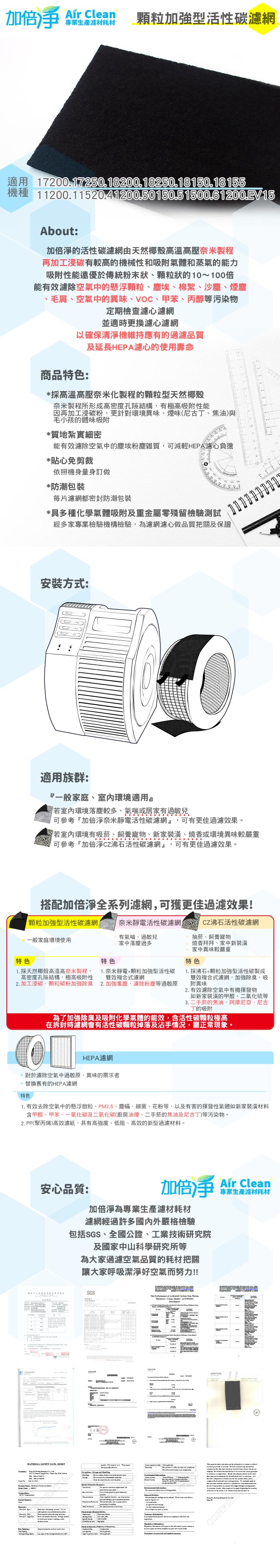 特色加倍  專業生産濾材耗材顆粒加強型活性碳濾網17200.17250.18200.18250.18150.1815511200.11520.41200.50150.5 1500.61200.EV15About:加倍淨的活性碳濾網由天然椰殼高溫高壓奈米製程再加工浸碳有較高的機械性和吸附氣體和蒸氣的能力吸附性能遠優於傳統粉末狀、顆粒狀的10~100倍能有效濾除空氣中的懸浮颗粒、塵埃、棉絮、沙塵、煙塵、毛屑、空氣中的異味、VOC、甲苯、丙醇等污染物定期檢查濾心濾網並適時更換濾心濾網以確保清淨機維持應有的過濾品質商品特色:及延長HEPA濾心的使用壽命*採高溫高壓奈米化製程的顆粒型天然椰殼奈米製程所形成高密度孔隙結構有極高吸附性能因再加工浸碳粉更針對環境異味、煙味尼古丁、焦油與毛小孩的體味吸附*質地紮實細密能有效濾除空氣中的塵埃粉塵雜質減輕HEPA濾心負擔*貼心免剪裁依照機身量身訂做*防潮包裝每片濾網都密封防潮包裝*具多種化學氣體吸附及重金屬零殘留檢驗測試經多家專業檢驗機構檢驗,為濾網濾心做品質把關及保證安裝方式:適用族群:一般家庭、環境適用室內環境落塵較多、氣喘或居家有過敏兒可參考『加倍淨奈米靜電活性碳濾網』,可有更佳過濾效果。若室內環境有吸菸、飼養寵物、新家裝潢、燒香或環境異味較嚴重可參考『加倍淨CZ沸石活性碳濾網』,可有更佳過濾效果。搭配加倍淨全系列濾網,可獲更佳過濾效果!顆粒加強型活性碳濾網奈米靜電活性碳濾網 CZ沸石活性碳濾網一般家庭環境使用有氣喘、過敏兒家中落塵過多抽菸、飼養寵物燒香拜拜、家中新裝潢家中異味較嚴重特色特色1. 採天然椰殼高溫高奈米製程, 1.奈米靜電+顆粒加強型活性碳高密度孔隙結構,極高吸附性雙效複合式濾網2. 加工浸碳,顆粒碳粉加強除臭 2. 加強集塵、濾除粉塵等過敏原1. 採沸石+顆粒加強型活性碳製成雙效複合式濾網,加強除臭,吸附異味2. 有效濾除空氣中有機揮發物如新家裝潢的甲醛、二氧化硫等3. 二手菸的焦油、阿摩尼亞、尼古丁的吸附為了加強除臭及吸附化學氣體的能效,含活性碳颗粒極高在拆封時濾網會有活性碳颗粒掉落及沾手情況,屬正常現象。HEPA濾網對於濾除空氣中過敏原、異味的需求者替換舊有的HEPA濾網特色1. 有效去除空氣中的懸浮微粒、PM2.5、塵蟎、細菌、花粉等,以及有害的揮發性氣體如新家裝潢材料含甲醛、甲苯、一氧化碳及二氧化碳廚房油煙、二手菸的焦油及尼古丁等污染物。2. PP(聚丙烯)高效濾紙,具有高強度、低阻、高效的新型過濾材料。安心品質:加倍) Clea專業生産濾材耗材加倍淨為專業生產濾材耗材濾網經過許多國內外嚴格檢驗包括SGS、全國公證、工業技術研究院及國家中山科學研究所等為大家過濾空氣品質的耗材把關讓大家呼吸潔淨好空氣而努力!!MATERIAL   SGS     ,  ()(n)