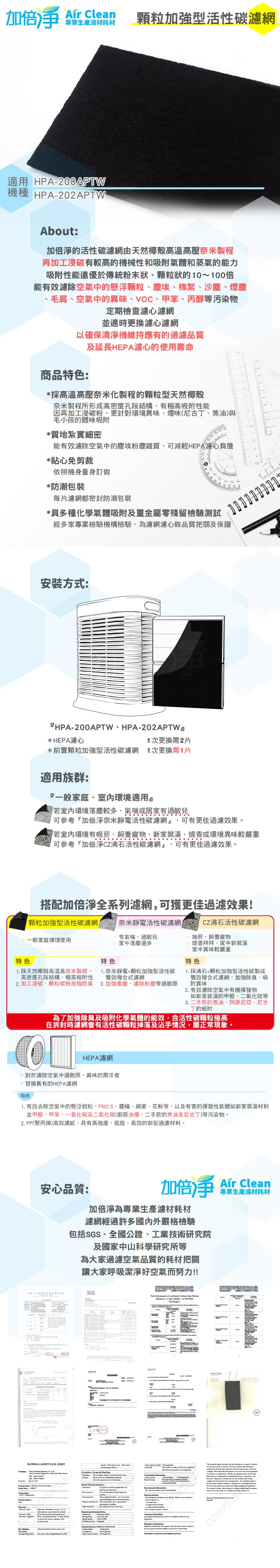 加倍  專業生産濾材耗材顆粒加強型活性碳濾網適用 HPA200APTW機種 HPA-202APTWAbout:加倍淨的活性碳濾網由天然椰殼高溫高壓奈米製程再加工浸碳有較高的機械性和吸附氣體和蒸氣的能力吸附性能遠優於傳統粉末狀、顆粒狀的10~100倍能有效濾除空氣中的懸浮颗粒、塵埃、棉絮、沙塵、煙塵、毛屑、空氣中的異味、VOC、甲苯、丙醇等污染物定期檢查濾心濾網並適時更換濾心濾網以確保清淨機維持應有的過濾品質商品特色:及延長HEPA濾心的使用壽命*採高溫高壓奈米化製程的顆粒型天然椰殼奈米製程所形成高密度孔隙結構有極高吸附性能因再加工浸碳粉更針對環境異味、煙味尼古丁、焦油與毛小孩的體味吸附*質地紮實細密能有效濾除空氣中的塵埃粉塵雜質減輕HEPA濾心負擔*貼心免剪裁依照機身量身訂做*防潮包裝每片濾網都密封防潮包裝*具多種化學氣體吸附及重金屬零殘留檢驗測試經多家專業檢驗機構檢驗,為濾網濾心做品質把關及保證特色安裝方式:-200APTW HPA-202APTWa*HEPA濾心1次更換需2片*前置顆粒加強型活性碳濾網 1次更換需1片適用族群:一般家庭、環境適用 室內環境落塵較多、氣喘或居家有過敏兒可參考『加倍淨奈米靜電活性碳濾網』,可有更佳過濾效果。若室內環境有吸菸、飼養寵物、新家裝潢、燒香或環境異味較嚴重可參考『加倍淨CZ沸石活性碳濾網』,可有更佳過濾效果。搭配加倍淨全系列濾網,可獲更佳過濾效果!顆粒加強型活性碳濾網奈米靜電活性碳濾網 CZ沸石活性碳濾網一般家庭環境使用有氣喘、過敏兒家中落塵過多抽菸、飼養寵物燒香拜拜、家中新裝潢家中異味較嚴重特色特色1. 採天然椰殼高溫高奈米製程, 1.奈米靜電+顆粒加強型活性碳高密度孔隙結構,極高吸附性雙效複合式濾網2. 加工浸碳,顆粒碳粉加強除臭 2. 加強集塵、濾除粉塵等過敏原1. 採沸石+顆粒加強型活性碳製成雙效複合式濾網,加強除臭,吸附異味2. 有效濾除空氣中有機揮發物如新家裝潢的甲醛、二氧化硫等3. 二手菸的焦油、阿摩尼亞、尼古丁的吸附為了加強除臭及吸附化學氣體的能效,含活性碳颗粒極高在拆封時濾網會有活性碳颗粒掉落及沾手情況,屬正常現象。HEPA濾網對於濾除空氣中過敏原、異味的需求者替換舊有的HEPA濾網特色1. 有效去除空氣中的懸浮微粒、PM2.5、塵蟎、細菌、花粉等,以及有害的揮發性氣體如新家裝潢材料含甲醛、甲苯、一氧化碳及二氧化碳廚房油煙、二手菸的焦油及尼古丁等污染物。2. PP(聚丙烯)高效濾紙,具有高強度、低阻、高效的新型過濾材料。安心品質:加倍)加倍淨為專業生產濾材耗材濾網經過許多國內外嚴格檢驗包括SGS、全國公證、工業技術研究院及國家中山科學研究所等為大家過濾空氣品質的耗材把關讓大家呼吸潔淨好空氣而努力!!MATERIAL   SGS     -,  ()()專業生産濾材耗材